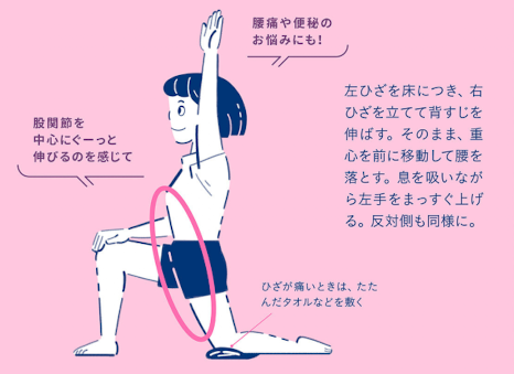 「股関節前(腸腰筋まわり)を伸ばすストレッチ(長時間移動・座りっぱなしの腰痛対策)」